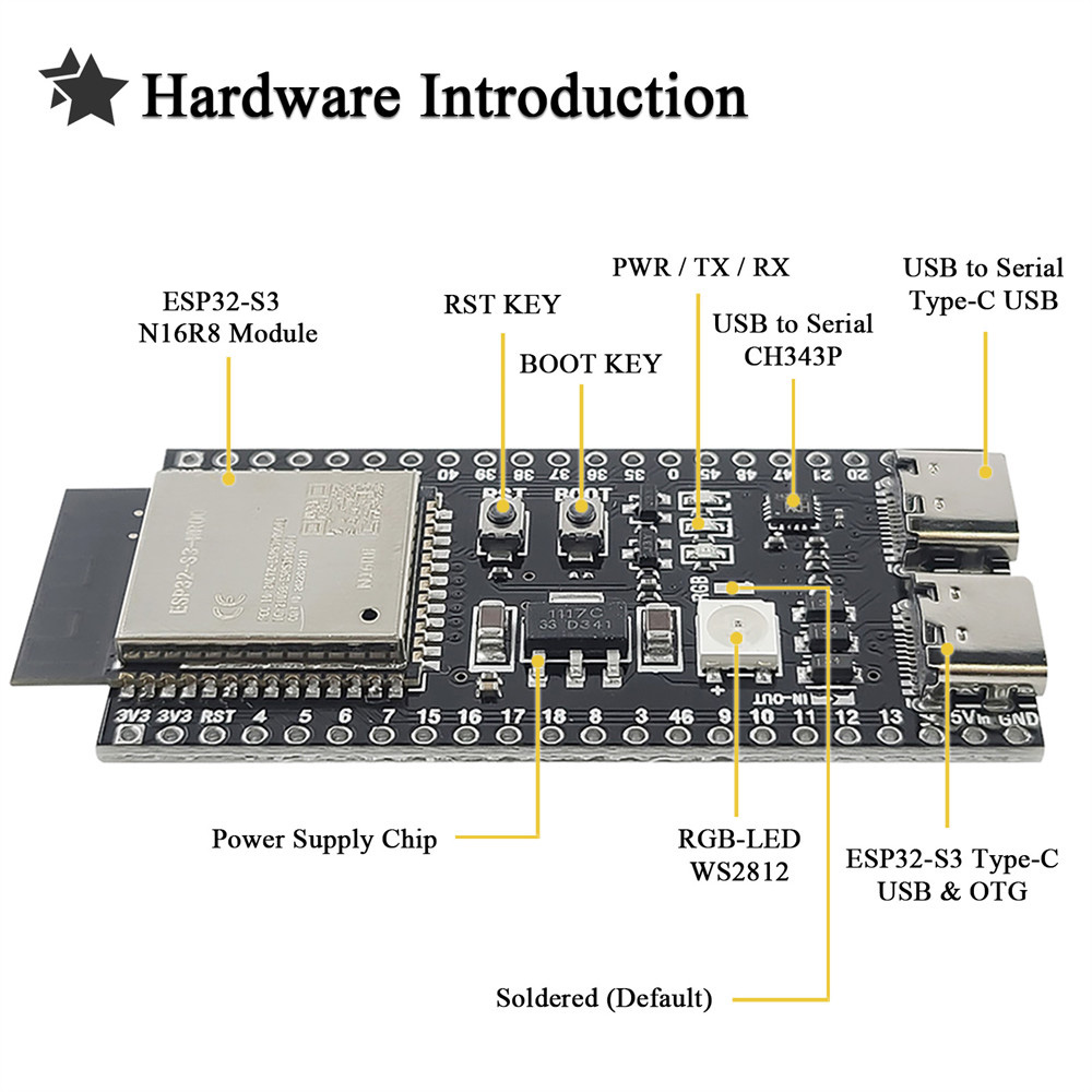 Bo mạch phát triển ESP32-S3 N1 - đánh giá và giá Esp32 S3 Development Board Lot